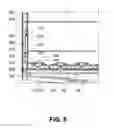 Fig. 09 - Trailer sidewall construction