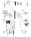 Fig. 02 - DRONE-CARRIER BROKERING