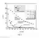 Fig. 08 - CONTROLLED-ORIENTATION FILMS AND NANOCOMPOSITES INCLUDING NANOTUBES OR OTHER NANOSTRUCTURES