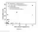 Fig. 12 - CONTROLLED-ORIENTATION FILMS AND NANOCOMPOSITES INCLUDING NANOTUBES OR OTHER NANOSTRUCTURES