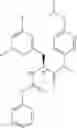 Fig. 167 - Inhibitors of human immunodeficiency virus replication