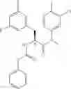 Fig. 197 - Inhibitors of human immunodeficiency virus replication