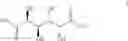 Fig. 02 - Method of producing furan carboxylates from aldaric acids by using solid heterogeneous catalyst