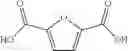 Fig. 41 - Method of producing furan carboxylates from aldaric acids by using solid heterogeneous catalyst