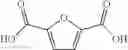 Fig. 43 - Method of producing furan carboxylates from aldaric acids by using solid heterogeneous catalyst