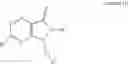 Fig. 02 - Indazolones as modulators of tnf signaling