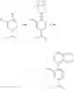 Fig. 07 - Indazolones as modulators of tnf signaling