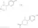 Fig. 45 - Indazolones as modulators of tnf signaling