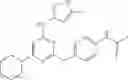 Fig. 232 - PLK4 inhibitors