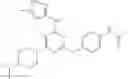 Fig. 265 - PLK4 inhibitors