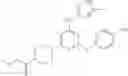 Fig. 293 - PLK4 inhibitors