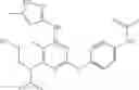 Fig. 303 - PLK4 inhibitors