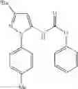 Fig. 41 - Kinase inhibitors