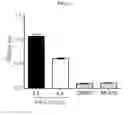 Fig. 07 - INHIBITORS OF VIRUSES