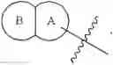 Fig. 22 - TGF-β inhibitorC