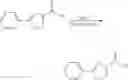 Fig. 131 - CXCR7 antagonists