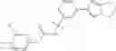 Fig. 255 - WDR5 inhibitors and modulators