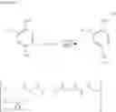 Fig. 07 - Fullerene derivative and lubricant