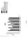 Fig. 09 - Medicarpin, its derivatives, manufacturing method thereof