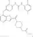 Fig. 45 - Compounds as tyrosine kinase modulators