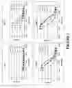 Fig. 02 - METHOD FOR REDUCING THE IMMUNE RESPONSE TO A BIOLOGICALLY ACTIVE PROTEIN