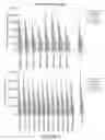 Fig. 04 - Antibody molecules to LAG-3 and uses thereof