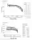 Fig. 06 - Antibody molecules to LAG-3 and uses thereof