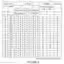 Fig. 07 - Antibody molecules to LAG-3 and uses thereof