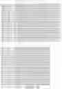 Fig. 11 - Antibody molecules to LAG-3 and uses thereof