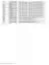 Fig. 09 - LIGANDS THAT BIND TGF-BETA RECEPTOR II