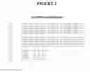 Fig. 03 - NUCLEIC ACIDS ENCODING ANTIBODIES TO MATRIX METALLOPROTEINASE 9