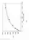 Fig. 02 - ANTIBODIES BINDING TO PHOSPHORYLCHOLINE (PC) AND/OR PC CONJUGATES