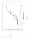 Fig. 07 - ANTIBODIES BINDING TO PHOSPHORYLCHOLINE (PC) AND/OR PC CONJUGATES
