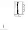 Fig. 08 - Biomimetic, moldable, self-assembled cellulose silica-based trimeric hydrogels and their use as viscosity modifying carriers in industrial applications