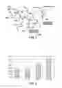 Fig. 02 - Wear resistant and high temperature resistant elastomer nanocomposites