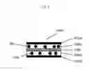 Fig. 02 - Conductive pressure-sensitive adhesive tape