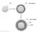 Fig. 01 - Multifunctional proppant for fracturing applications