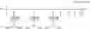 Fig. 05 - Multifunctional proppant for fracturing applications