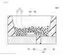 Fig. 02 - Method of producing aluminate fluorescent material, aluminate fluorescent material and light emitting device