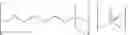 Fig. 15 - Fragrance Compositions Comprising Ionic Liquids