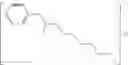 Fig. 16 - Fragrance Compositions Comprising Ionic Liquids