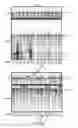 Fig. 35 - Compositions and methods for XI chromosome reactivation