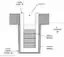 Fig. 01 - MATERIAL CONSUMPTION INDICATOR AND APPLICATIONS THEREOF