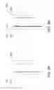 Fig. 06 - Impact-resistant fenestration with offset dual pane insulated glass unit