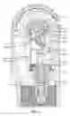 Fig. 06 - Indexing drill bit