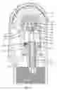 Fig. 07 - Indexing drill bit