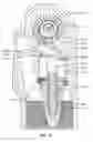 Fig. 09 - Indexing drill bit