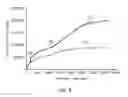 Fig. 08 - Fluid injection process for hydrocarbon recovery from a subsurface formation