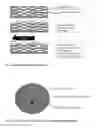 Fig. 02 - Degradable Devices With Assured Identification of Removal