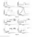 Fig. 07 - Method of acoustic surveying